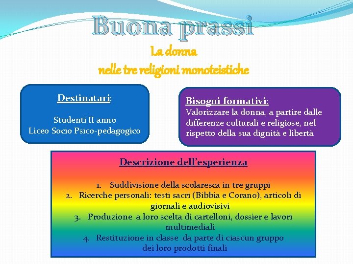 Buona prassi La donna nelle tre religioni monoteistiche Destinatari: Bisogni formativi: Studenti II anno