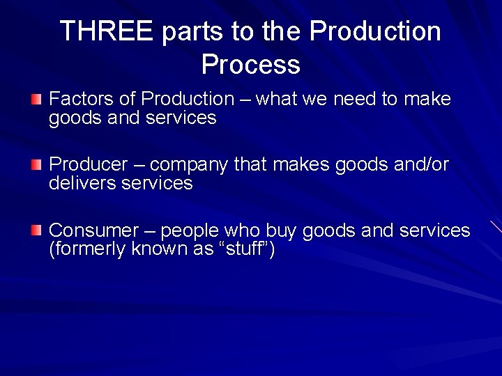 THREE parts to the Production Process Factors of Production – what we need to