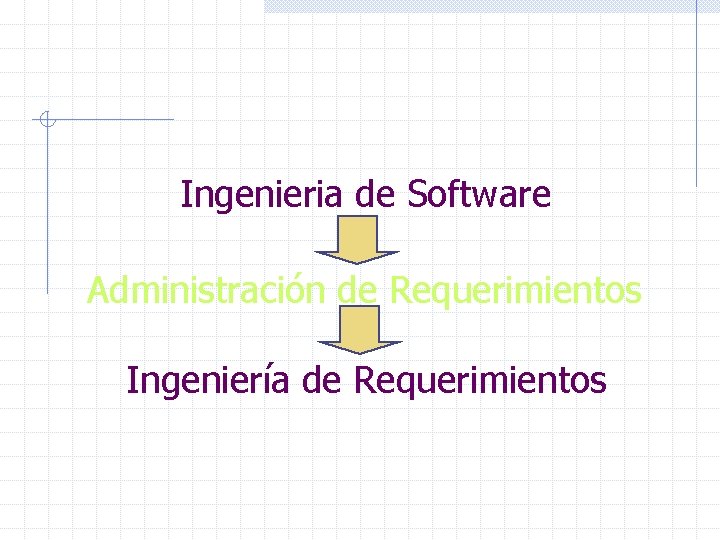 Ingenieria de Software Administración de Requerimientos Ingeniería de Requerimientos 