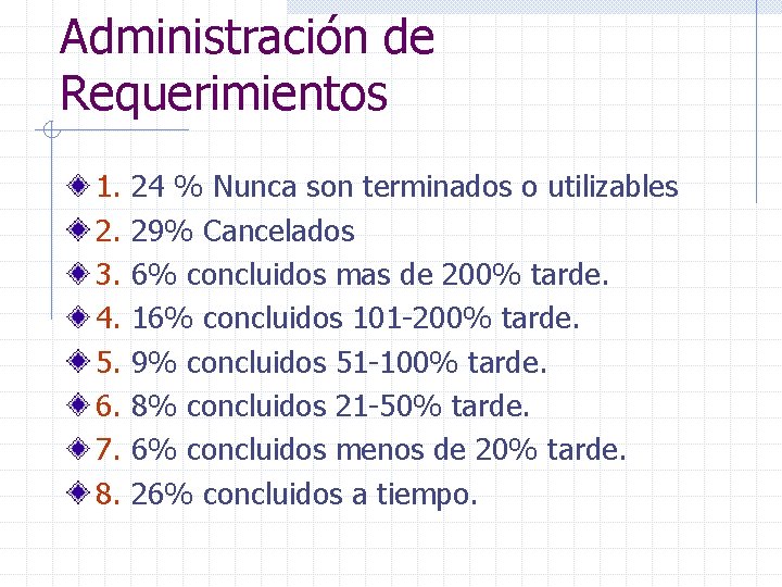 Administración de Requerimientos 1. 2. 3. 4. 5. 6. 7. 8. 24 % Nunca