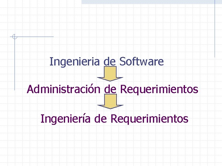 Ingenieria de Software Administración de Requerimientos Ingeniería de Requerimientos 