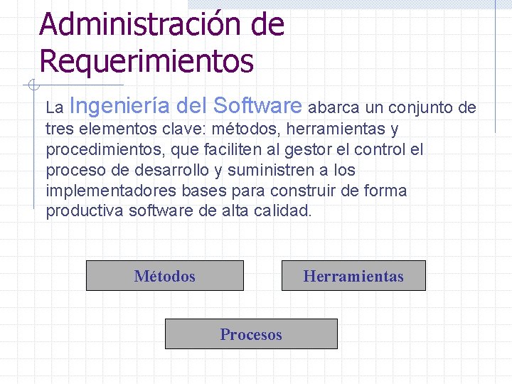 Administración de Requerimientos La Ingeniería del Software abarca un conjunto de tres elementos clave: