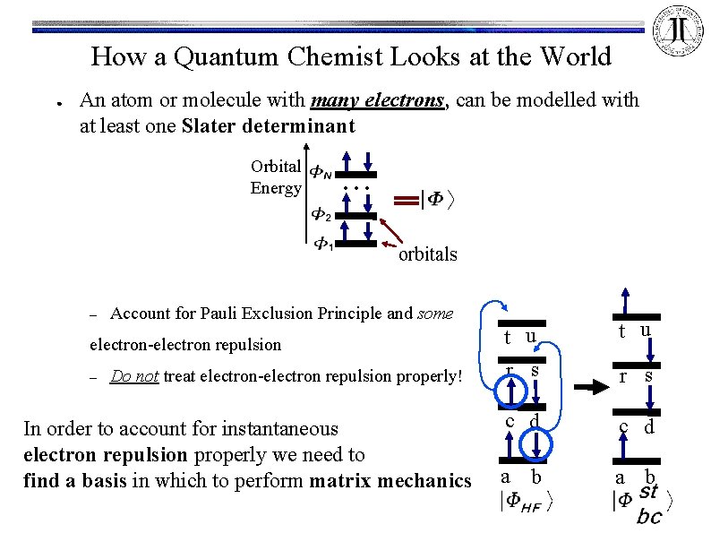 How a Quantum Chemist Looks at the World ● An atom or molecule with