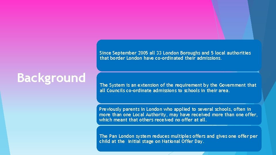 Since September 2005 all 33 London Boroughs and 5 local authorities that border London