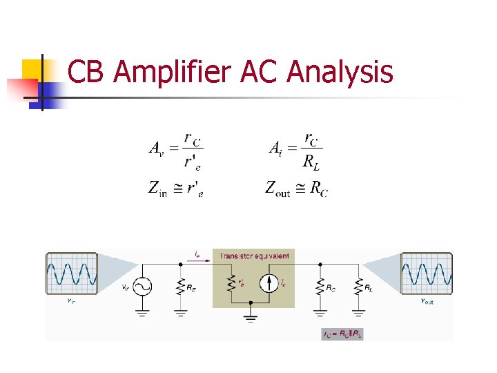 CB Amplifier AC Analysis 