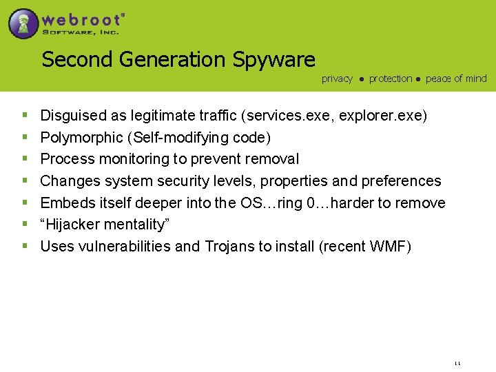 Second Generation Spyware privacy ● protection ● peace of mind § § § §