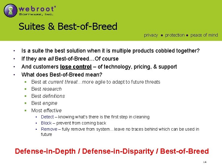 Suites & Best-of-Breed privacy ● protection ● peace of mind • • Is a