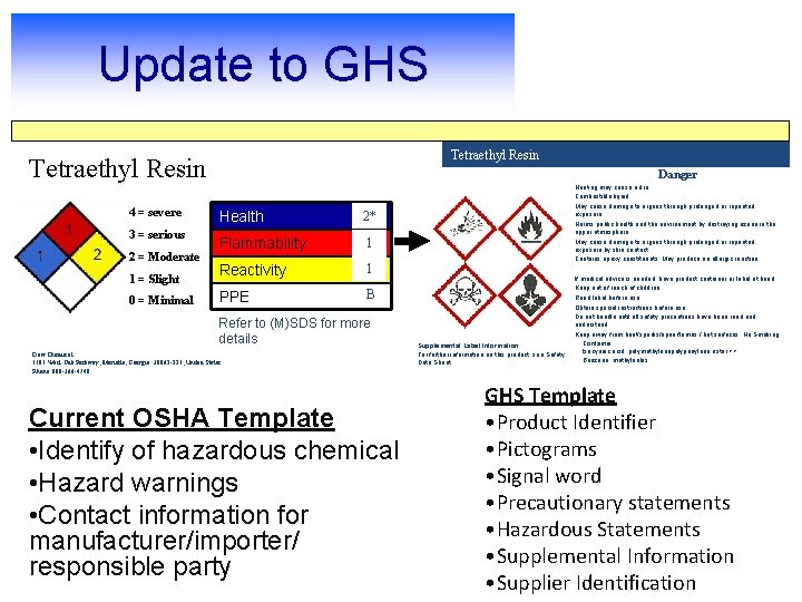 Update to GHS Tetraethyl Resin 4 = severe 3 = serious 2 = Moderate