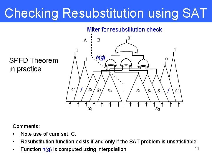 Checking Resubstitution using SAT Miter for resubstitution check SPFD Theorem in practice h (g