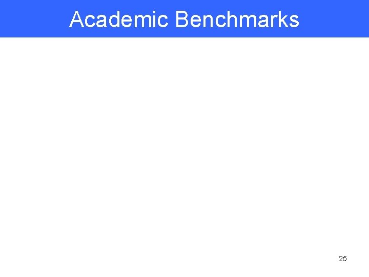 Academic Benchmarks 25 