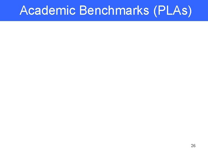 Academic Benchmarks (PLAs) 26 