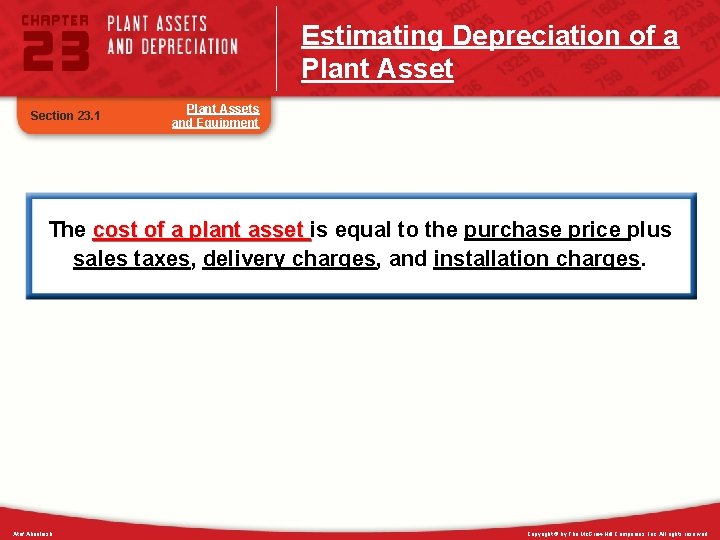 Estimating Depreciation of a Plant Asset Section 23. 1 Plant Assets and Equipment The