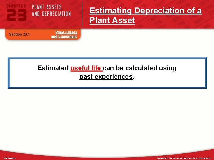 Estimating Depreciation of a Plant Asset Section 23. 1 Plant Assets and Equipment Estimated