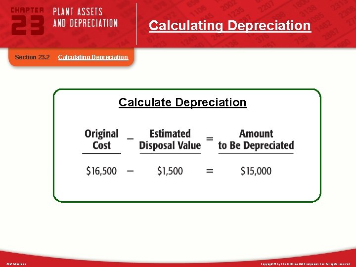 Calculating Depreciation Section 23. 2 Calculating Depreciation Calculate Depreciation Atef Abuelaish Copyright © by