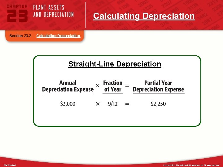 Calculating Depreciation Section 23. 2 Calculating Depreciation Straight-Line Depreciation Atef Abuelaish Copyright © by