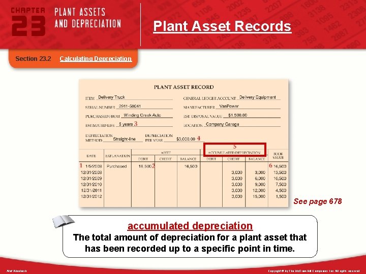 Plant Asset Records Section 23. 2 Calculating Depreciation See page 678 accumulated depreciation The