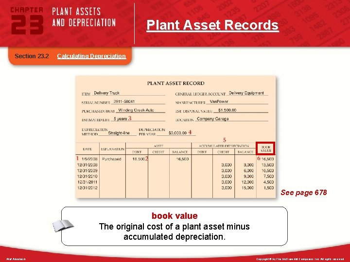 Plant Asset Records Section 23. 2 Calculating Depreciation See page 678 book value The