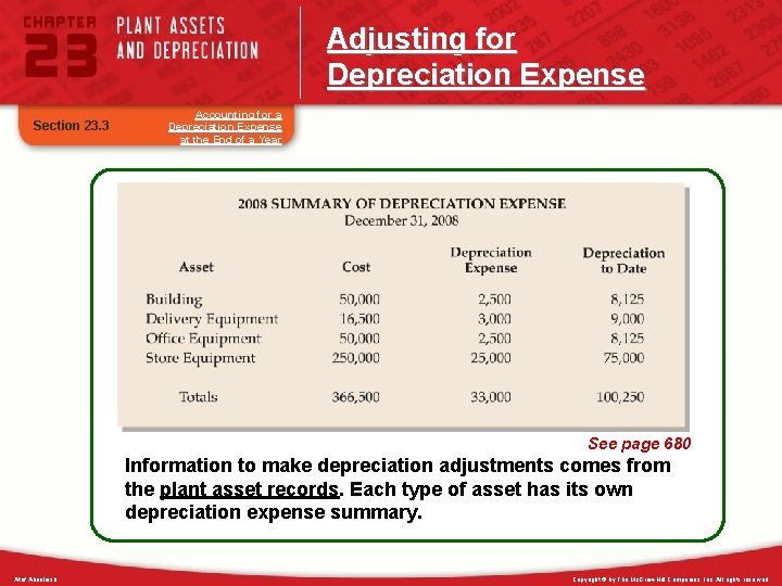 Adjusting for Depreciation Expense Section 23. 3 Accounting for a Depreciation Expense at the