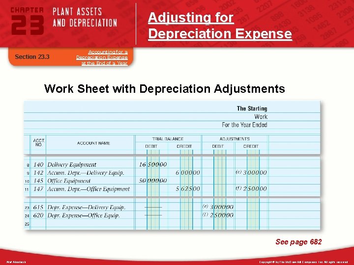 Adjusting for Depreciation Expense Section 23. 3 Accounting for a Depreciation Expense at the