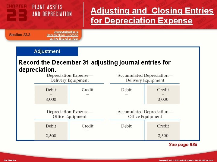 Adjusting and Closing Entries for Depreciation Expense Section 23. 3 Accounting for a Depreciation