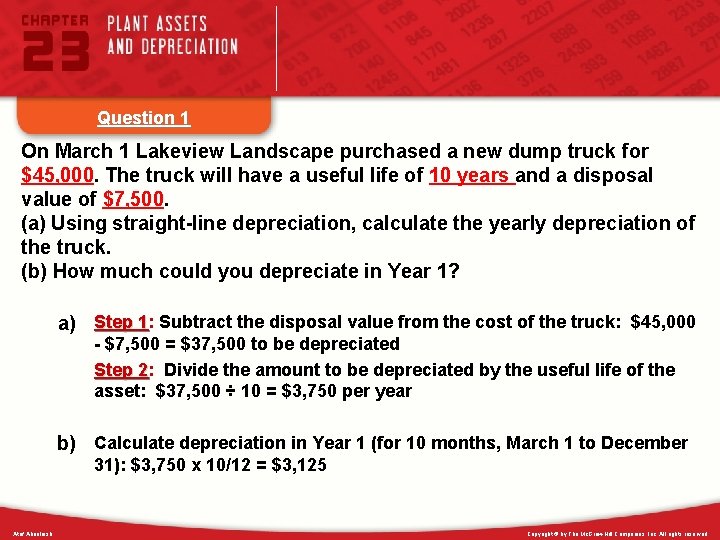 Question 1 On March 1 Lakeview Landscape purchased a new dump truck for $45,