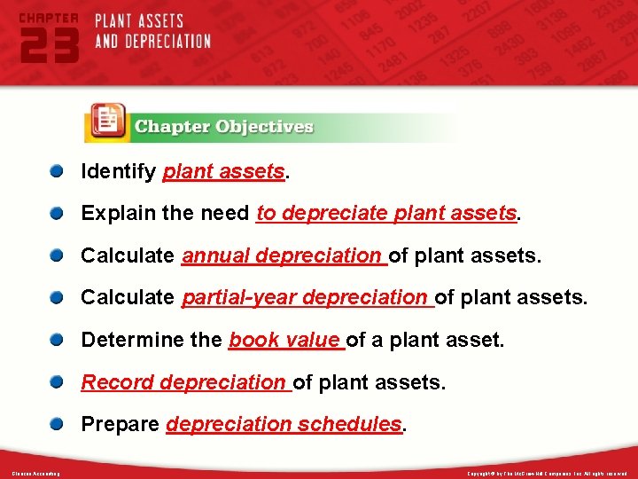 Identify plant assets. Explain the need to depreciate plant assets. Calculate annual depreciation of