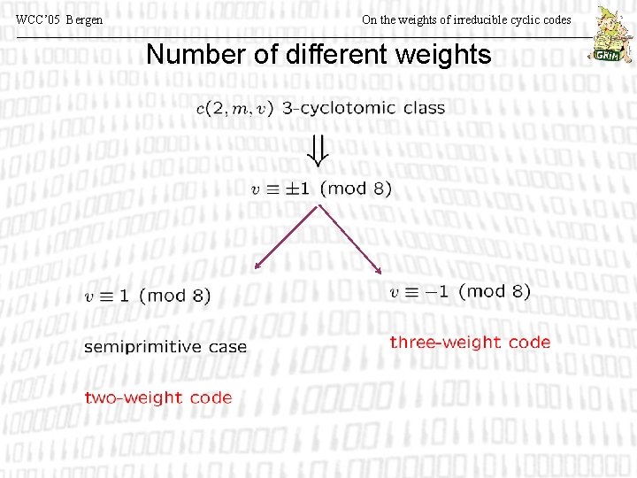 WCC’ 05 Bergen On the weights of irreducible cyclic codes Number of different weights