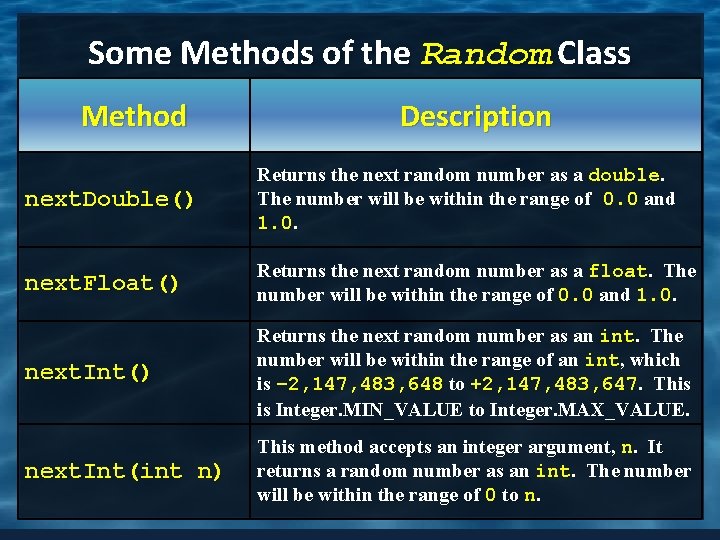 Some Methods of the Random Class Method Description next. Double() Returns the next random