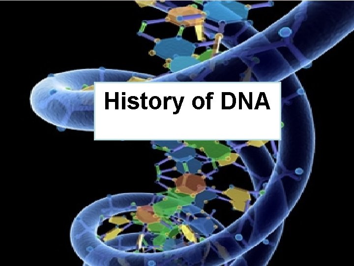 History of DNA 