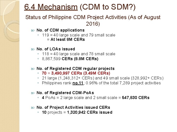 6. 4 Mechanism (CDM to SDM? ) Status of Philippine CDM Project Activities (As