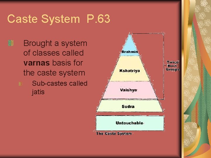 Caste System P. 63 Brought a system of classes called varnas basis for the