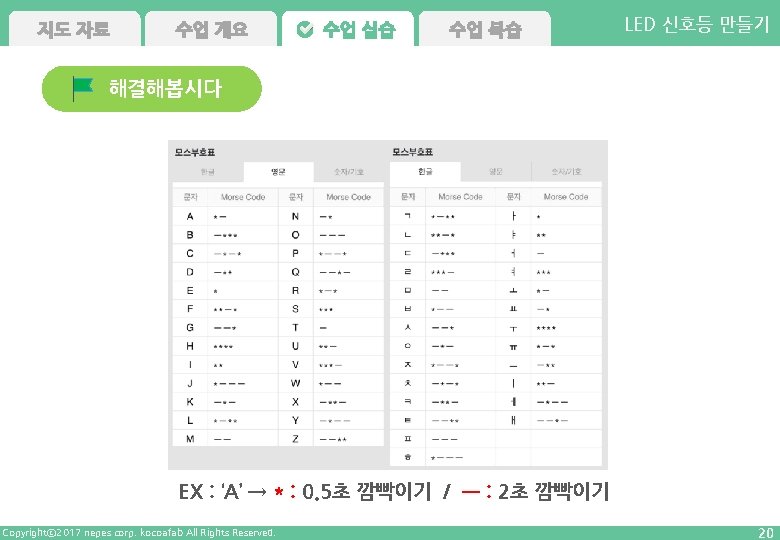 지도 자료 수업 개요 수업 실습 수업 복습 LED 신호등 만들기 해결해봅시다 EX :