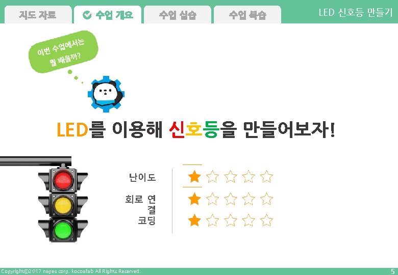 지도 자료 수업 개요 수업 실습 수업 복습 LED 신호등 만들기 LED를 이용해 신호등을