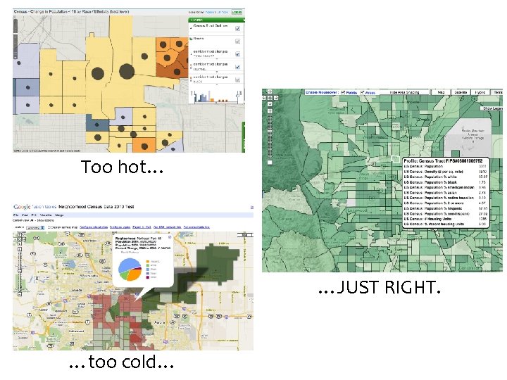 Too hot… …JUST RIGHT. …too cold… 