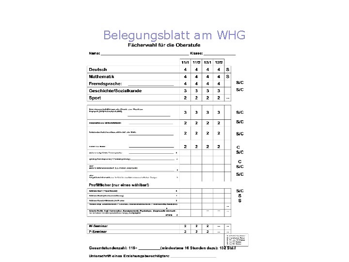 Belegungsblatt am WHG 