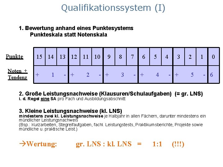 Qualifikationssystem (I) 1. Bewertung anhand eines Punktesystems Punkteskala statt Notenskala Punkte Noten + Tendenz