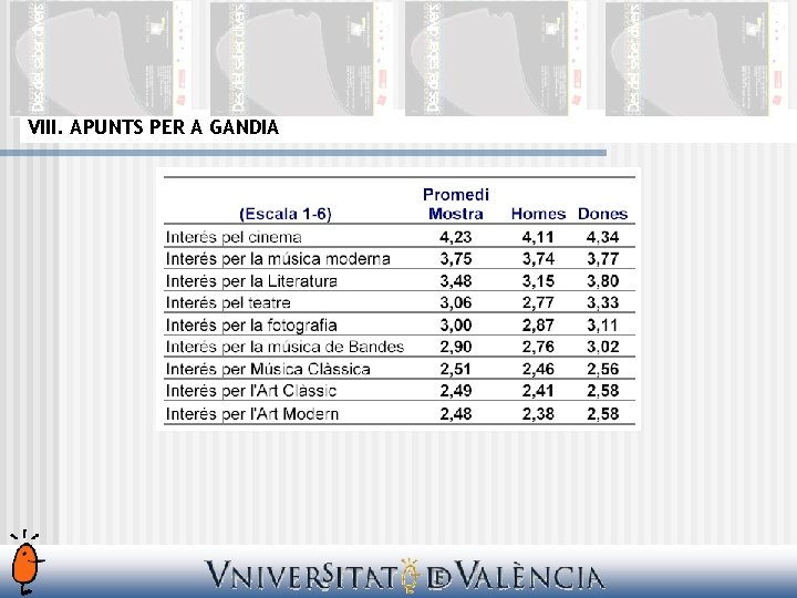 VIII. APUNTS PER A GANDIA 