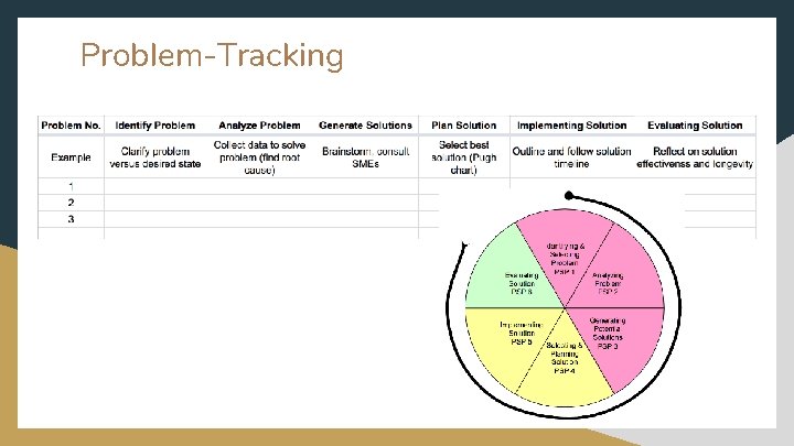 Problem-Tracking 