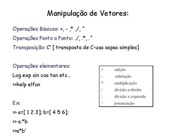 Manipulação de Vetores: Operações Básicas: +, - , * , /, ^ Operações Ponto