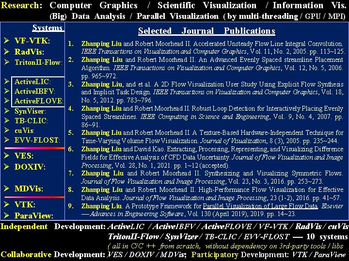 Research: Computer Graphics / Scientific Visualization / Information Vis. (Big) Data Analysis / Parallel