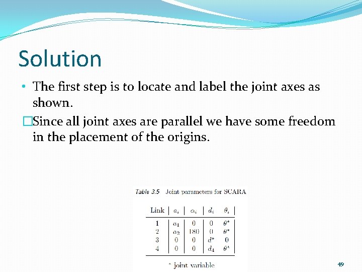 Solution • The first step is to locate and label the joint axes as