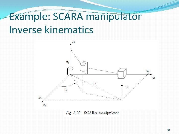 Example: SCARA manipulator Inverse kinematics 52 