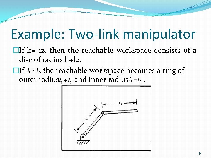 Example: Two-link manipulator �If l 1= 12, then the reachable workspace consists of a