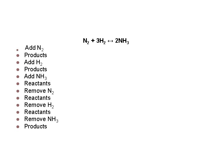 Concentration Add N 2 Products Add H 2 Products Add NH 3 Reactants Remove