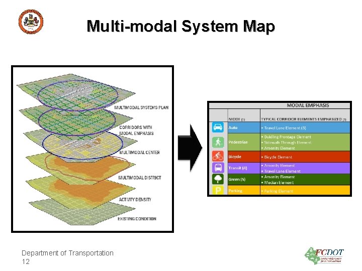 County of Fairfax, Virginia Multi-modal System Map Department of Transportation 12 