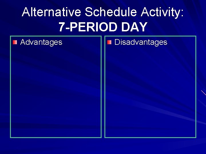 Alternative Schedule Activity: 7 -PERIOD DAY Advantages Disadvantages 