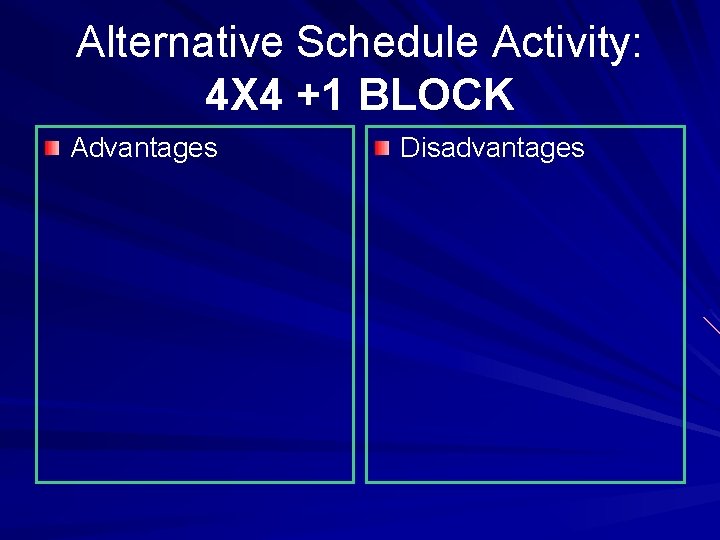 Alternative Schedule Activity: 4 X 4 +1 BLOCK Advantages Disadvantages 