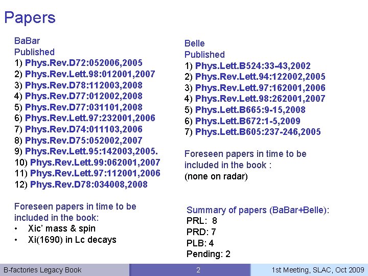 Papers Ba. Bar Published 1) Phys. Rev. D 72: 052006, 2005 2) Phys. Rev.