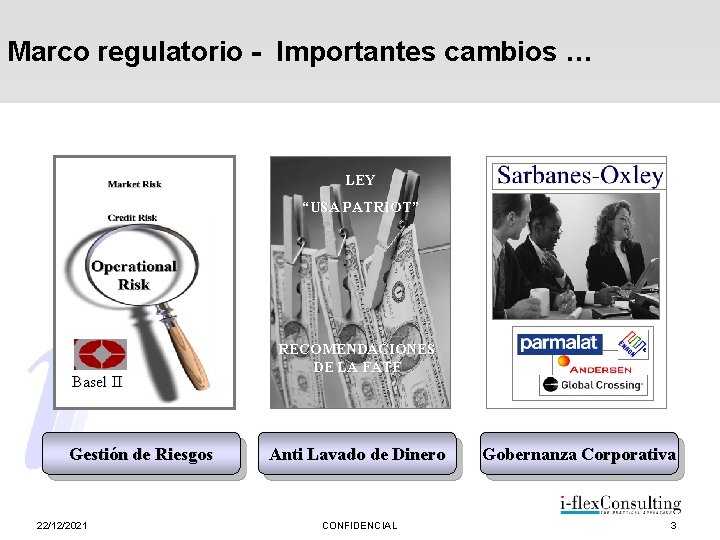 Marco regulatorio - Importantes cambios … LEY “USA PATRIOT” Basel II Gestión de Riesgos