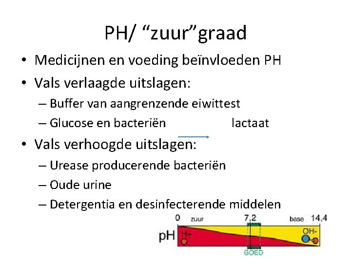 PH/ “zuur”graad • Medicijnen en voeding beïnvloeden PH • Vals verlaagde uitslagen: – Buffer